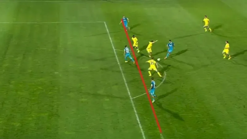 Những điều luật việt vị để bạn tham khảo